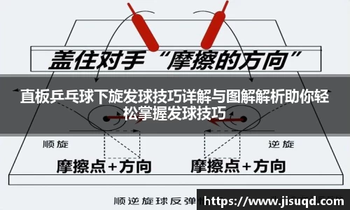 直板乒乓球下旋发球技巧详解与图解解析助你轻松掌握发球技巧